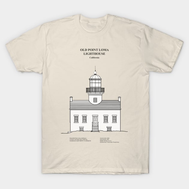 Old Point Loma Lighthouse - California - SBDpng T-Shirt by SPJE Illustration Photography